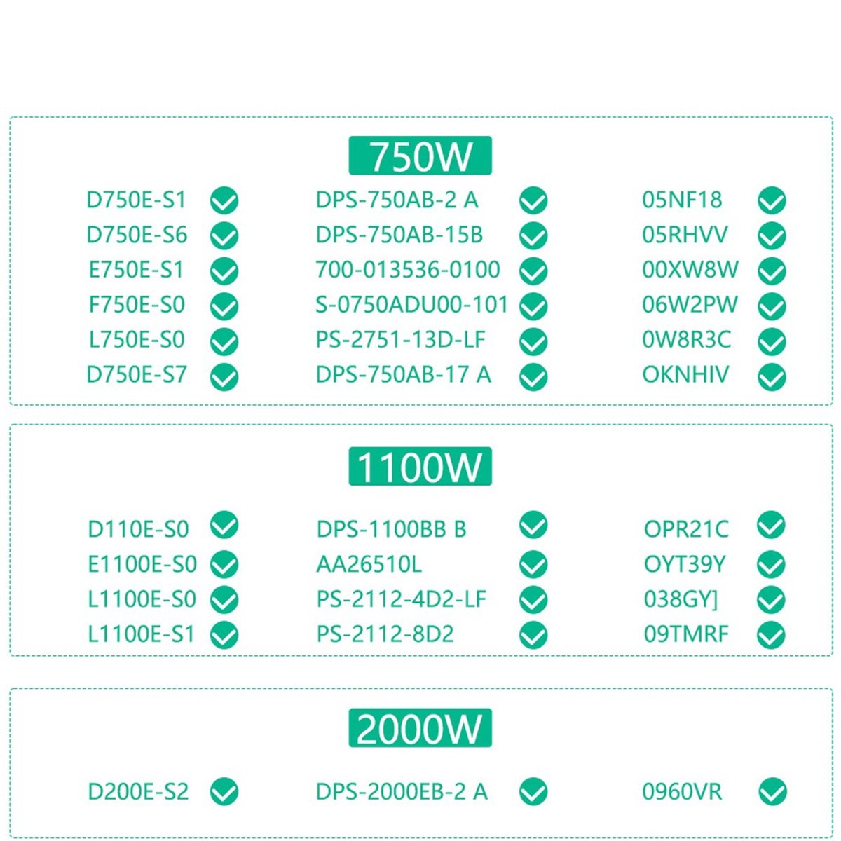 PABRIK BARU~12 Port Konektor P - 2400W Server Psu Breakout Board ulasan dan harga
